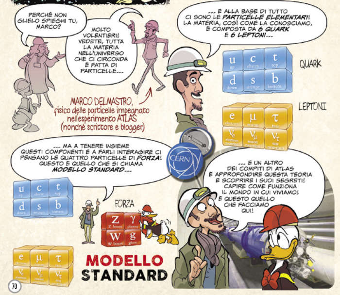 marco_delmastro_modello_standard